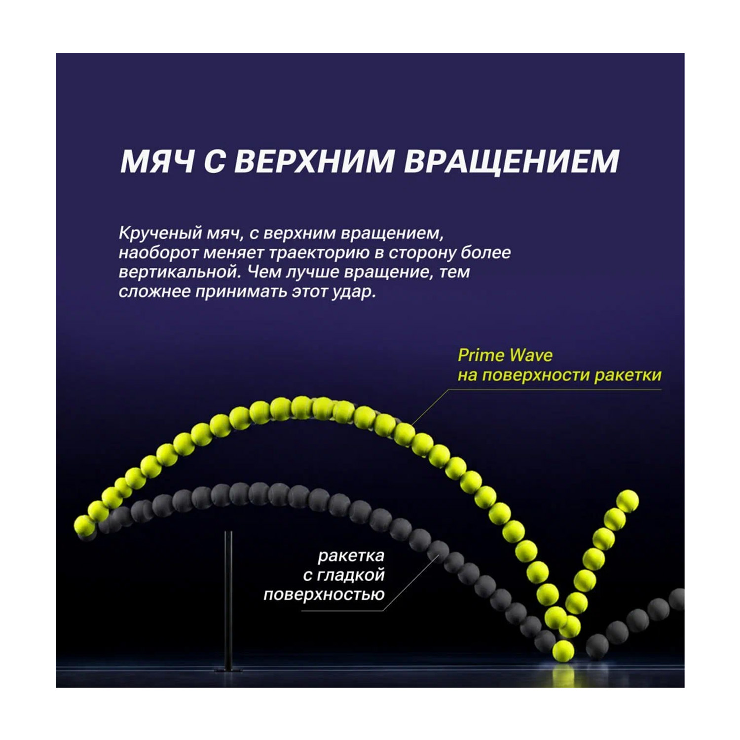 PrimeWave Текстурирующий спрей 
