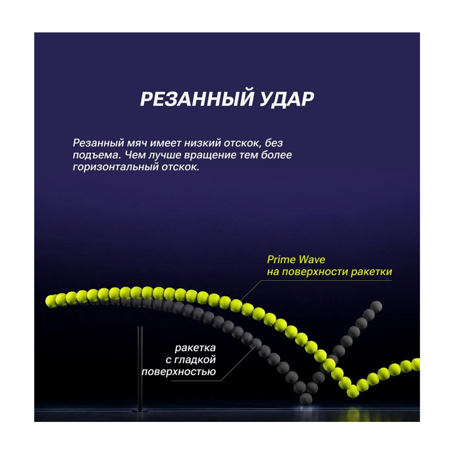 PrimeWave Текстурирующий спрей 